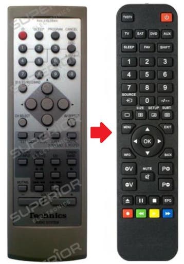 Technics / Panasonic RAK-EHA28WH afstandsbediening, Verzenden, Nieuw