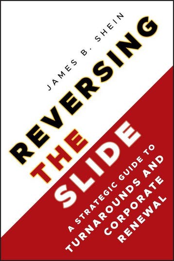 Reversing The Slide - James B Shein 9780470933244, Verzenden, Gelezen, James B Shein