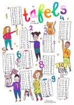 A3 poster - Rekenen - de Tafels, Ophalen of Verzenden, Nieuw