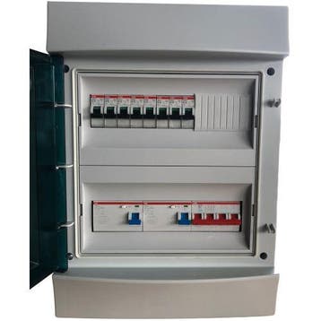 ABB groepenkast IP65 met 8 groepen, 2 aardlekschakelaars, Ophalen of Verzenden, Nieuw