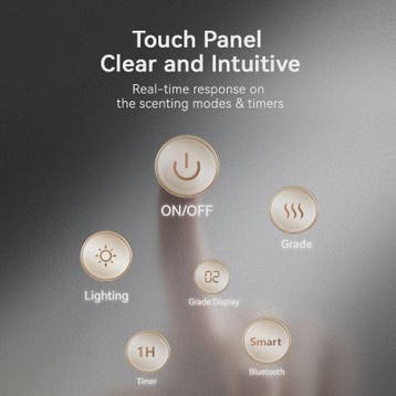 Intelligente Aroma Diffuser met APP Controle - 300m³ Dekking, Huis en Inrichting, Woonaccessoires | Overige, Verzenden, Nieuw