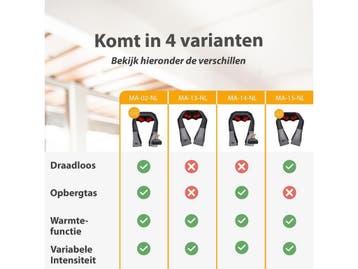 Lifeproducts Shiatsu Massagekussen Draadloos -, Verzenden, Nieuw
