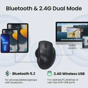 Ergonomische Draadloze Muis: 2.4G & Bluetooth, Oplaadbaar, 1, Verzenden, Nieuw