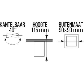 Voordeelset: Opbouwspot Set - Pragmi Luxina Pro - GU10, Ophalen of Verzenden, Nieuw, Overige fittingen, Plafondspot of Wandspot