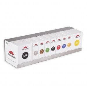 HACCP voordeelset 9 wateroplosbare stickers + RVS dispenser, Huis en Inrichting, Schoonmaakartikelen, Verzenden