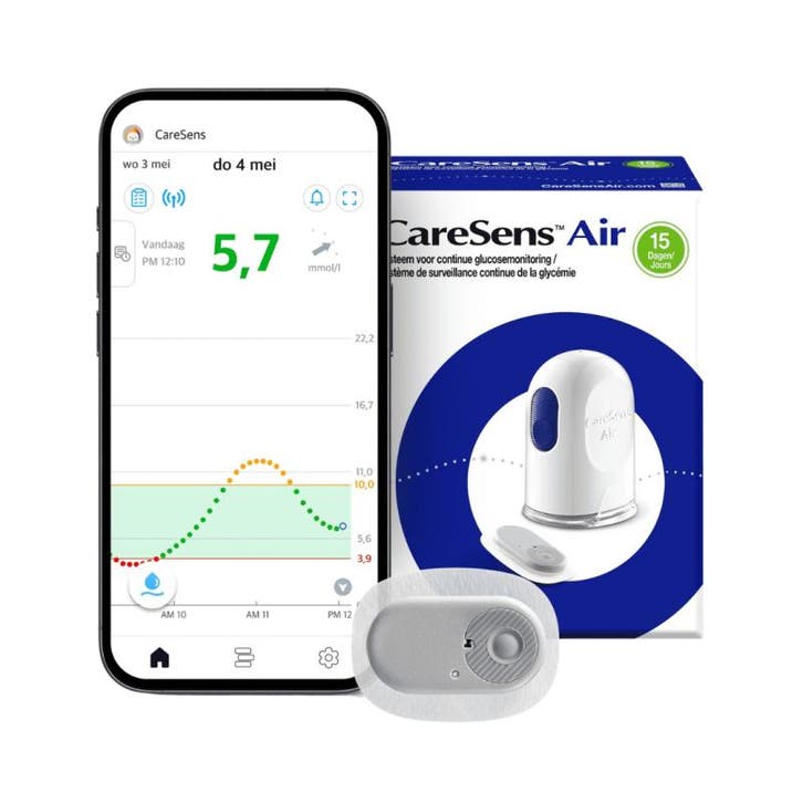 CareSens Air Glucosesensor – CGM Sensor voor Continue Glucos, Diversen, Verpleegmiddelen, Nieuw, Ophalen of Verzenden