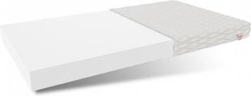 Polyurethaan Matras 160x200 | Wasbare hoes | Beste Prijs, Huis en Inrichting, Ophalen of Verzenden, Matras, 200 cm, 160 cm