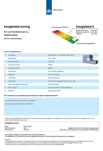 Te huur: Appartement B.P. van Verschuerstraat in Arnhem, Gelderland, Appartement, Arnhem