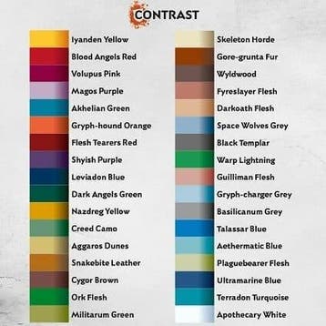 Warhammer Colour: Contrast Paint | Guilliman Flesh (18ML), Verzenden, Nieuw