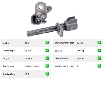 ABS-sensor Volvo V60 T5 (225) Van 2018-02 tot 2021-12 - ABS-, Verzenden, Nieuw, Volvo
