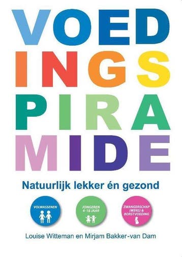 Voedingspiramide - Louise Witteman - 9789081864916 - Paperba, Verzenden, Nieuw