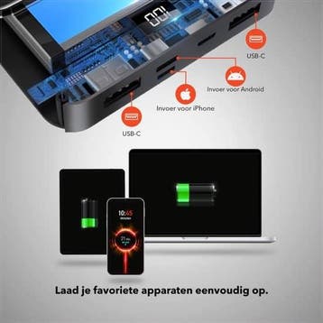 QuchiQ™ Powerbank 10000 mah voor Samsung en Apple Snel Laden, Ophalen of Verzenden, Nieuw, QuchiQ