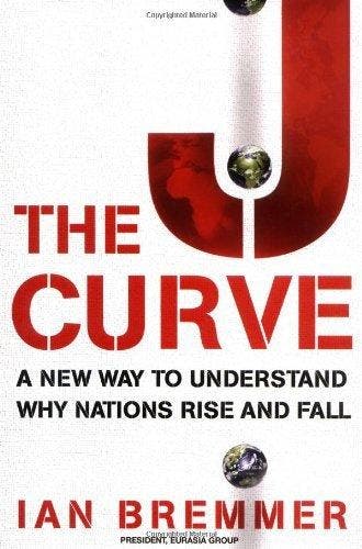 The J Curve - Ian Bremmer 9780743274715, Boeken, Verzenden, Gelezen, Ian Bremmer