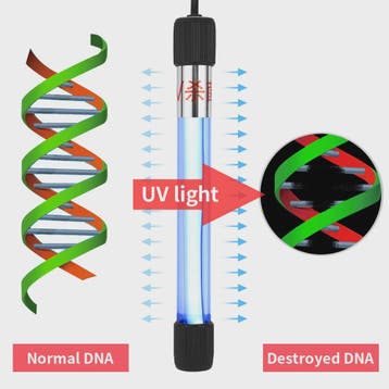 Krachtige Aquarium UV Sterilisator Lamp - 5-11W Onderwater R, Dieren en Toebehoren, Vissen | Aquaria en Toebehoren, Verzenden