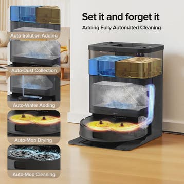 Lubluelu S1000 Robotstofzuiger met Zelfreinigende Basis: 110, Verzenden, Nieuw