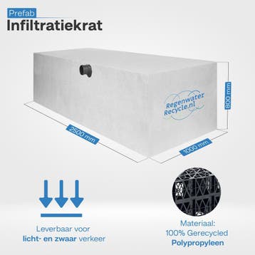 Prefab infiltratiekrat 1.600 liter 200x100x80 cm geotextiel, Overige materialen, Overige typen, Nieuw, Ophalen of Verzenden