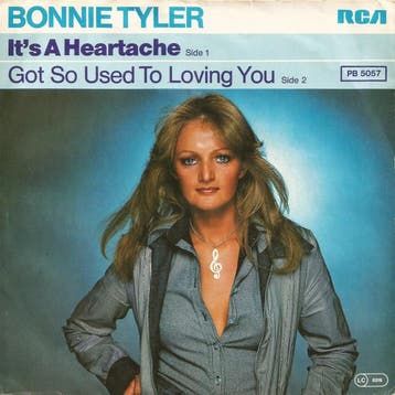 vinyl single 7 inch - Bonnie Tyler - Its A Heartache, Verzenden, Zo goed als nieuw, 7 inch, Rock en Metal