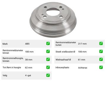 Remtrommel Achteras Honda Civic – AutopartsOnline.nl, Auto-onderdelen, Verzenden, Nieuw, Honda