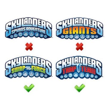 Skylanders Swap Force: Pop Thorn, Verzenden, Nieuw