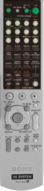 Afstandsbediening Sony rm-pp411 rm-pp412 str-de685 str-db790, Ophalen of Verzenden, Nieuw, Origineel