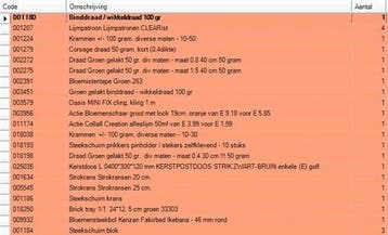Kerstpakket startpakket hobby en bloemschikken basis 57,50, Ophalen of Verzenden, Nieuw