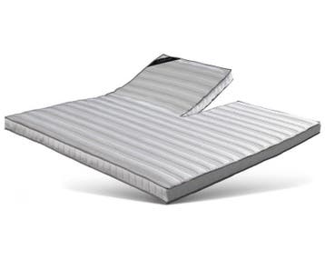 Caresse 810 Splittopper Active-air Hybride 11 cm - 160 x 200, Nieuw