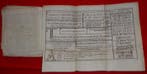 Jeremias Wolff - Neues Lehrgebäude der Diplomatik - 1759, Antiek en Kunst