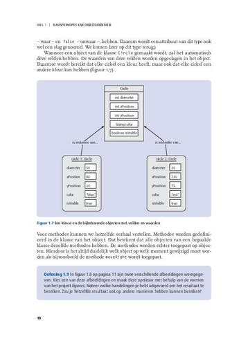 Programmeren in Java met Bluej 9789043023894, Boeken, Zo goed als nieuw