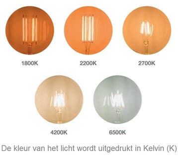 Bailey LED lamp E27 4W 400lm 2700K stootvast Niet-Dimbaar, Ophalen of Verzenden, Nieuw