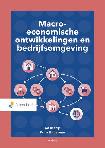 9789001017149 Macro-economische ontwikkelingen en bedrijf..., Verzenden, Zo goed als nieuw, Ad Marijs
