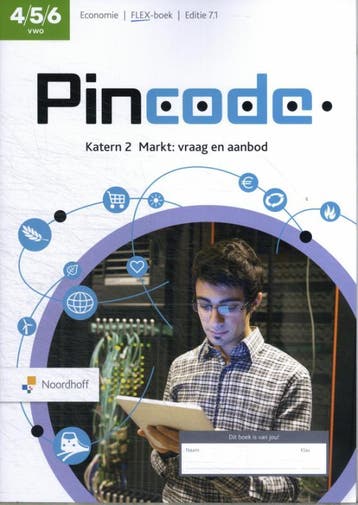 Pincode 456 vwo econimie katern 2 Markt vraag  9789001056704, Zo goed als nieuw
