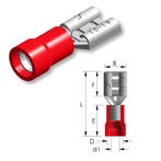 Tirex automotive Vlakstekkerhuls ROOD 6,3 mm kabeldikte 0,5, Auto diversen, Autogereedschap, Ophalen of Verzenden, Nieuw