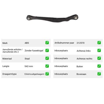 Draagarm Achteras Bovenaan Buiten MINI MINI Clubman Cooper, Verzenden, Nieuw, Mini