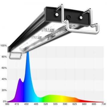Mitras Lightbar 2 70 Actinic, Ophalen of Verzenden, Nieuw