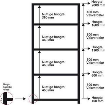 Verdeelschot d60xh46cm (size 60x50cm) voor, Ophalen of Verzenden