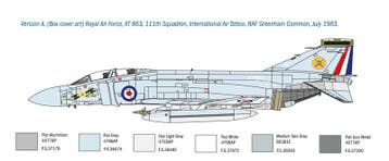 F-4M Phantom FG.1, Hobby en Vrije tijd, Verzenden, Nieuw
