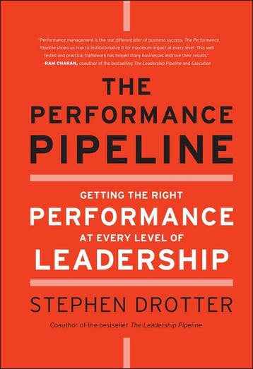 9780470877289 Performance Pipeline | Tweedehands, Verzenden, Zo goed als nieuw, Stephen Drotter