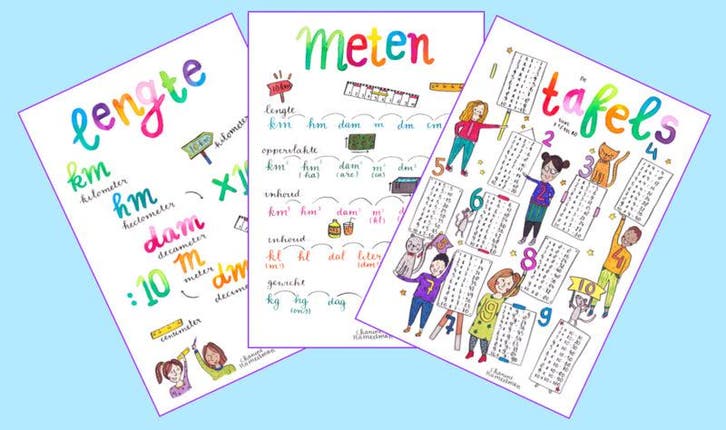 A4 poster - Voordeelset Rekenen (3 posters), Verzamelen, Posters, Ophalen of Verzenden