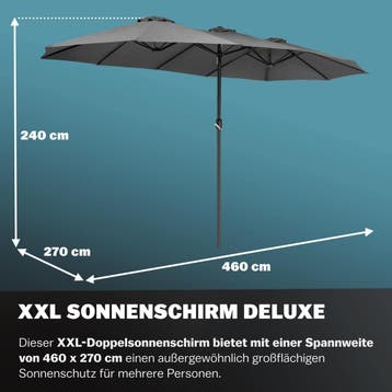 Dubbele Parasol Antraciet met UV-bescherming 80+, Verzenden, Nieuw