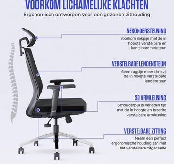 Stane® Ergonomische Bureaustoel met hoofdsteun – Office, Ophalen of Verzenden, Zo goed als nieuw