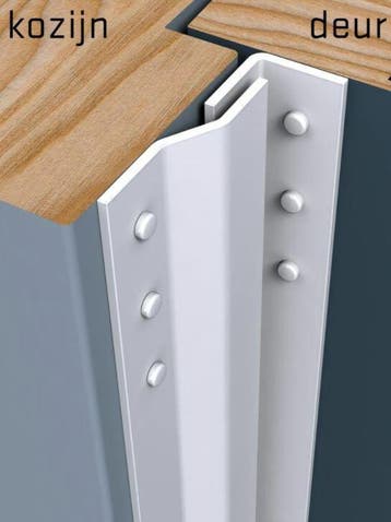 OUTLET Secustrip plus bi voordeur 2500mm wit, Doe-het-zelf en Verbouw, Overige Doe-het-zelf en Verbouw, Ophalen of Verzenden, Nieuw