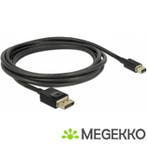 Delock 84928 Mini DisplayPort naar DisplayPort-kabel 8K 60, Verzenden, Nieuw