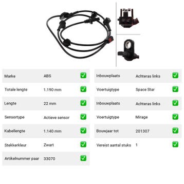 ABS-sensor Mitsubishi Mirage 1.0 (A0A) Van 2012-05 tot  - AB, Verzenden, Nieuw, Mitsubishi