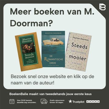 Paralipomena - M. Doorman 9789035131644, Boeken, Verzenden, Zo goed als nieuw, M. Doorman