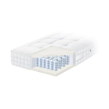 Pullman | Silverline Premier Matras | Firm | 180x200 |, Huis en Inrichting, Ophalen, Nieuw, Matras