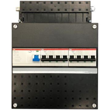 ABB groepenkast 2 krachtgroepen 3P+N, 1 aardlekschakelaar, Ophalen of Verzenden, Nieuw