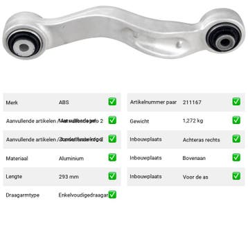 Draagarm BMW 5 Serie 525 d xDrive (F10) Van 2011-09 tot 2016, Auto-onderdelen, Ophanging en Onderstel, Verzenden, Nieuw, BMW
