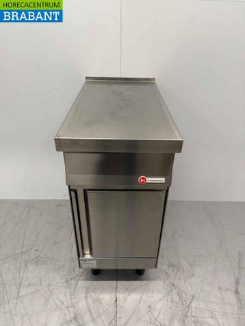 RVS Kuppersbusch Werkunit Neutraal Blind unit 40 cm Horeca, Ophalen of Verzenden, Gebruikt