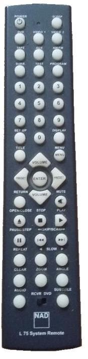 Afstandsbediening Nad l75, Audio, Tv en Foto, Ophalen of Verzenden, Nieuw, Origineel