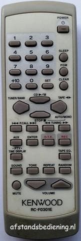 Afstandsbediening Kenwood RC-F301E, Ophalen of Verzenden, Nieuw, Origineel